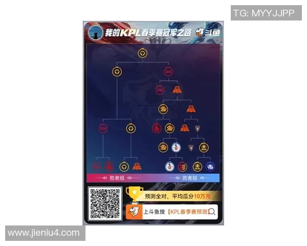 NBA季后赛球队轮换策略及其对比赛效果的影响分析